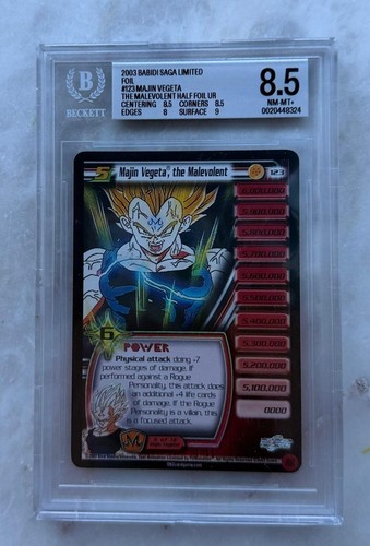 Dbz score bgs limited - score,